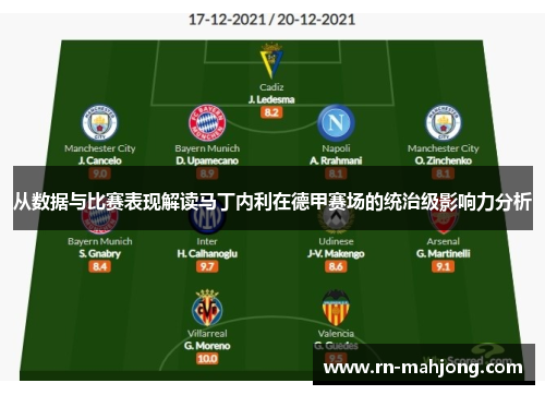 从数据与比赛表现解读马丁内利在德甲赛场的统治级影响力分析 从数据与比赛表现解读马丁内利在德甲赛场的统治级影响力分析