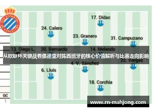 从欧联杯关键战看佩德里对阵西班牙的核心价值解析与比赛走向影响