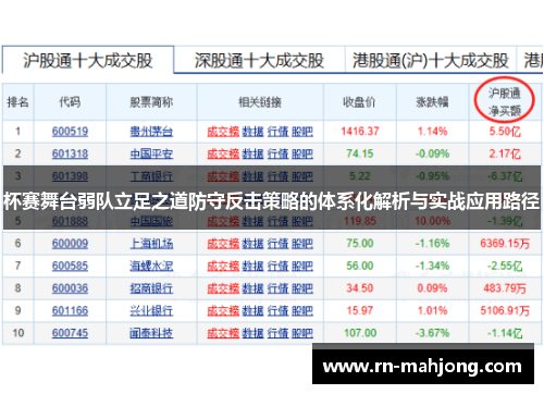 杯赛舞台弱队立足之道防守反击策略的体系化解析与实战应用路径