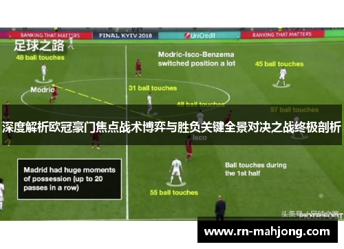 深度解析欧冠豪门焦点战术博弈与胜负关键全景对决之战终极剖析