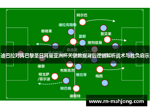 迪巴拉对阵巴黎圣日耳曼亚洲杯关键数据背后逻辑解析战术与胜负启示