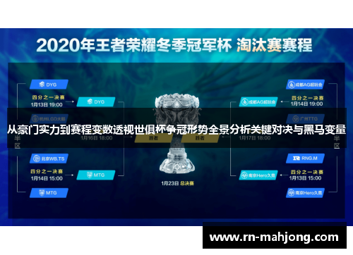 从豪门实力到赛程变数透视世俱杯争冠形势全景分析关键对决与黑马变量 从豪门实力到赛程变数透视世俱杯争冠形势全景分析关键对决与黑马变量