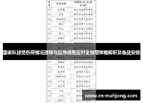 国家队球员伤停情况通报与应急调整应对全指南策略解析及备战安排