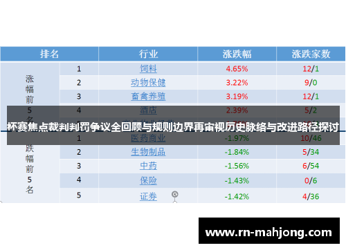 杯赛焦点裁判判罚争议全回顾与规则边界再审视历史脉络与改进路径探讨
