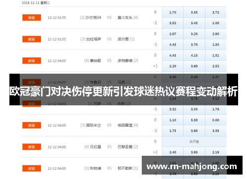 欧冠豪门对决伤停更新引发球迷热议赛程变动解析