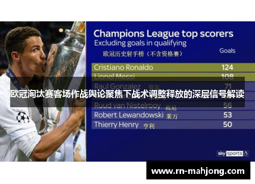 欧冠淘汰赛客场作战舆论聚焦下战术调整释放的深层信号解读