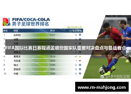 FIFA国际比赛日赛程涵盖哪些国家队重要对决盘点与备战看点