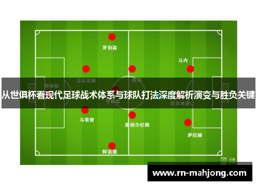 从世俱杯看现代足球战术体系与球队打法深度解析演变与胜负关键