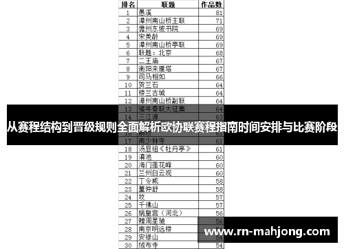 从赛程结构到晋级规则全面解析欧协联赛程指南时间安排与比赛阶段